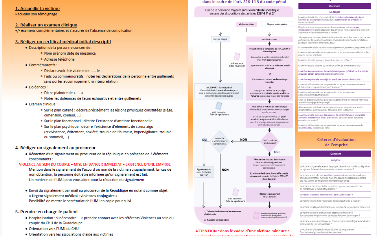 Violences 2